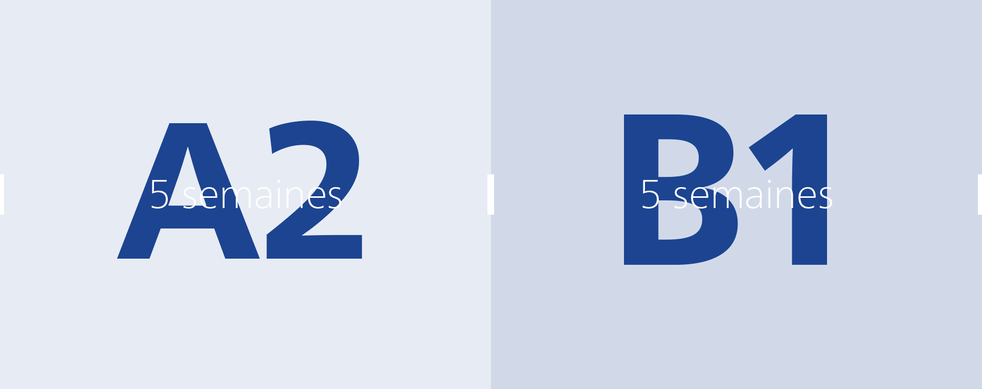 A2 : 5 semaines | B1 : 5 semaines