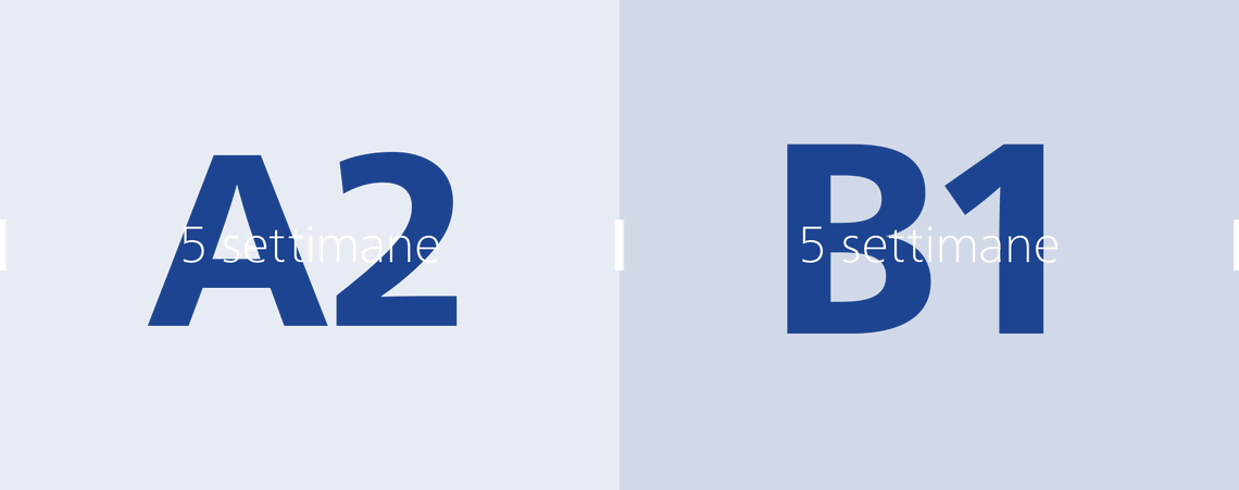 a2 in 5 settimane, B1 in 5 settimane
